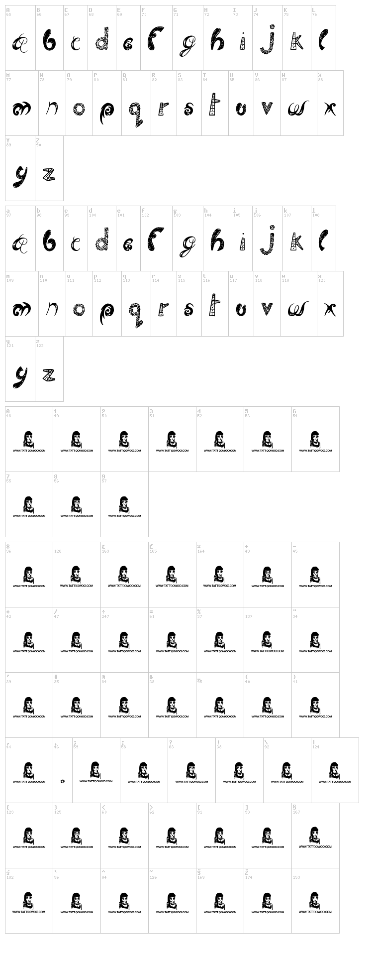 Twisted Brother font map